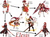 Elsword Elesis Class roads.png