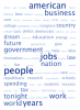 State_of_the_union_word_clouds.png