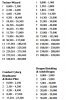 Screenshot_2020-08-06 Rifts - Core Rulebook (Ultimate Edition) pdf(2).png