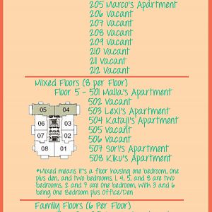 Suncrest Complex Apartment Layouts